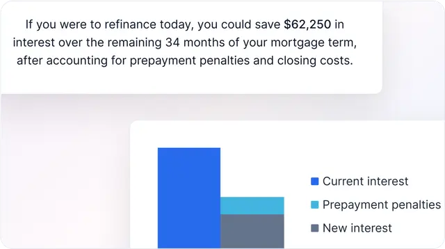 interest-savings